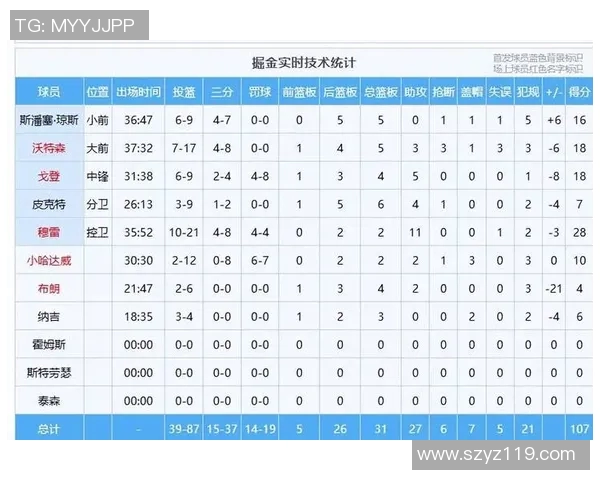 湖人对阵掘金11月28日精彩直播全程回顾与赛后分析