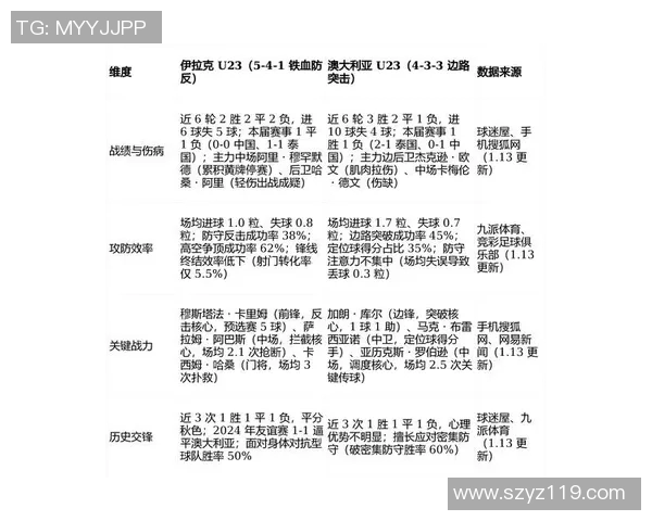 澳大利亚与中国足球对决前瞻分析双方实力与战术布局的全面解读