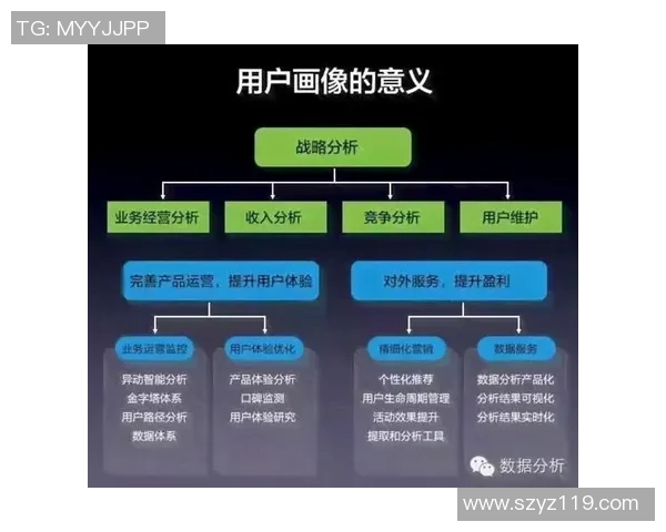 独家解析FPX近期状态与对手表现的深度对比分析