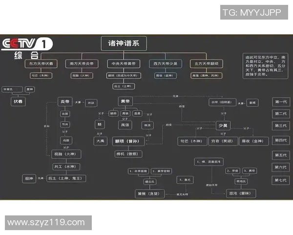 廖三宁:从音乐奇才到文化使者的传奇人生与艺术探索之旅 廖三宁:从音乐奇才到文化使者的传奇人生与艺术探索之旅