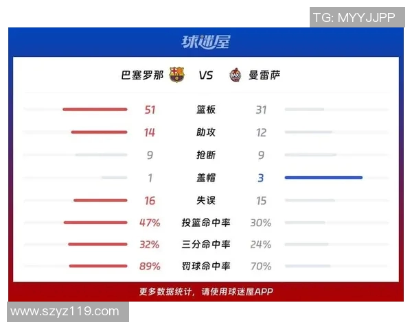 曼联与巴萨对决赔率分析及比赛前瞻全面解读