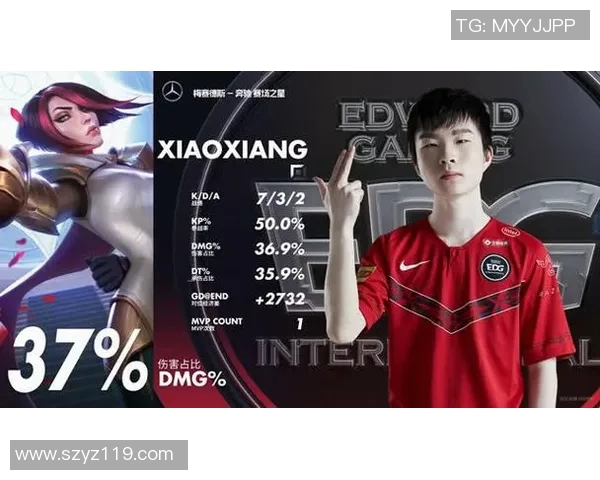 深度分析EDG战队包夹战术的运用与效果解析 深度分析EDG战队包夹战术的运用与效果解析