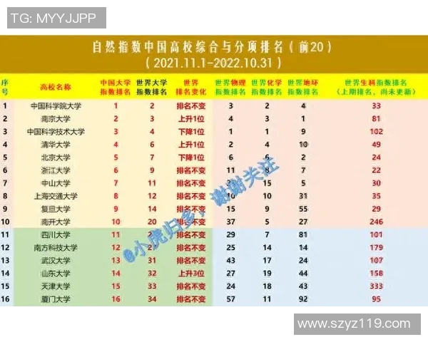 深圳排球队在排球个人能力排行榜中荣登第六名展现强大实力与潜力 深圳排球队在排球个人能力排行榜中荣登第六名展现强大实力与潜力