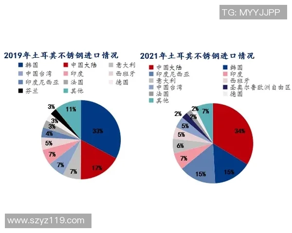 独家解析V5耐力表现对比及其在赛场上的影响因素分析MBA
